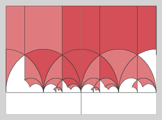 基本領域ゲーム：上半平面を埋め尽くせ！