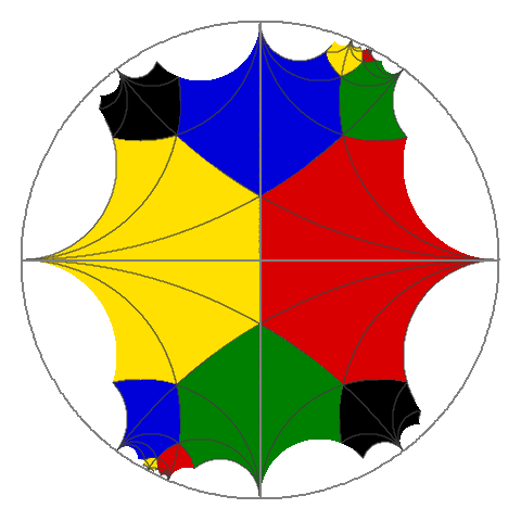 モジュラー曲線x 5 に対するpsl 2 5 の作用